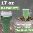 thumbnail image 2 of 3pcs Green Reusable Cup with Lid 17 oz Design for Hot Tea Beverages Home Kitchen Office Travel Picnic Camping Everyday Use Plastic Coffee Drinking Party Favor Cups Gift Supplies with Oggetto, 2 of 7