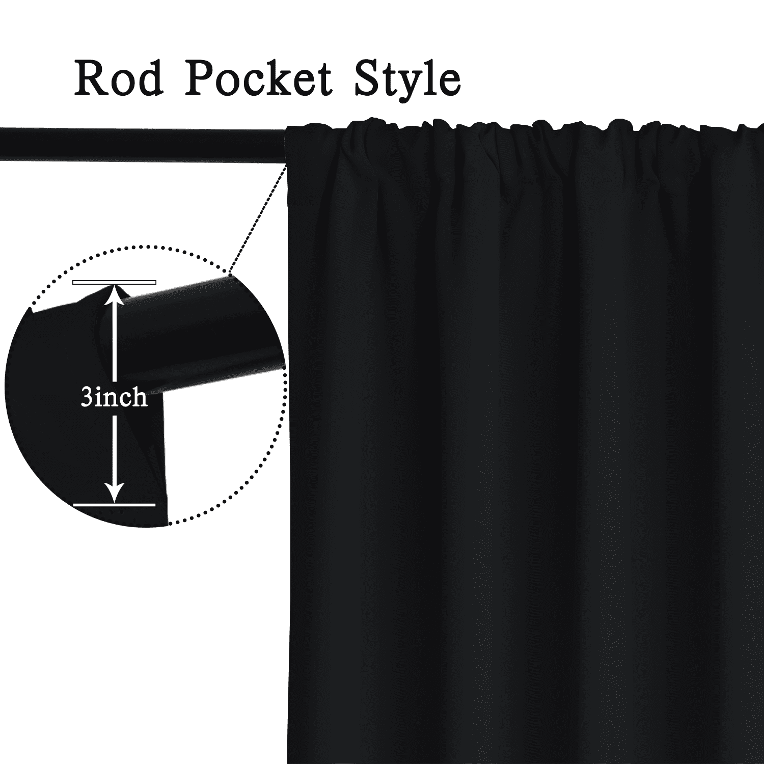 Yakamok 45 Inches Long Blackout Curtain Valances for Windows - 2 Panels Blackout Window Valances for Basement with Rod Pocket (Black,Width 38 by Length 45)