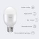 thumbnail image 4 of Foco Inteligente iHaper Compatible Con Alexa Y Google Home, 4 of 4
