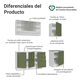 thumbnail image 4 of Cocina Integral Completa Modular Madesa Vik 180cm BV 03, 4 of 4
