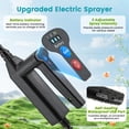 thumbnail image 5 of RELOIVE Battery Powered Sprayer, 2 Gallon Electric Garden Sprayer with 2.5Ah Battery, 4 Nozzles, 3 Adjustable Spray Modes, Water Pump Sprayers with Adjustable Shoulder Strap for Yard, Lawn and Garden, 5 of 10