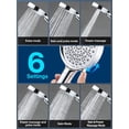 thumbnail image 4 of Round Chrome Shower Head with Handheld Unit and Built-In Carbon Filter for Chlorine Reduction and Hard Water Softening, 4 of 6
