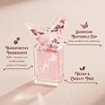 thumbnail image 4 of Dolly Parton Scent From Above Eau De Toilette, Perfume for Women, 1.7 fl oz with Full Lip Gloss, 4 of 8