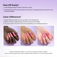 thumbnail image 2 of Poly Gel Nail Extension Kit: 12PCS Poly Nail Gel Kit with U V Nail Light Nail Drill Poly Gel Kits with Everything for Beginners Poly gel Nail Kit Starter Kit, 2 of 9