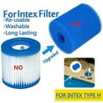 thumbnail image 2 of 3 Pcs Type H Washable Pool Sponge Filter, Swimming Pool Filter Sponge Type H Replacement Filter Pump Cartridge, 2 of 7