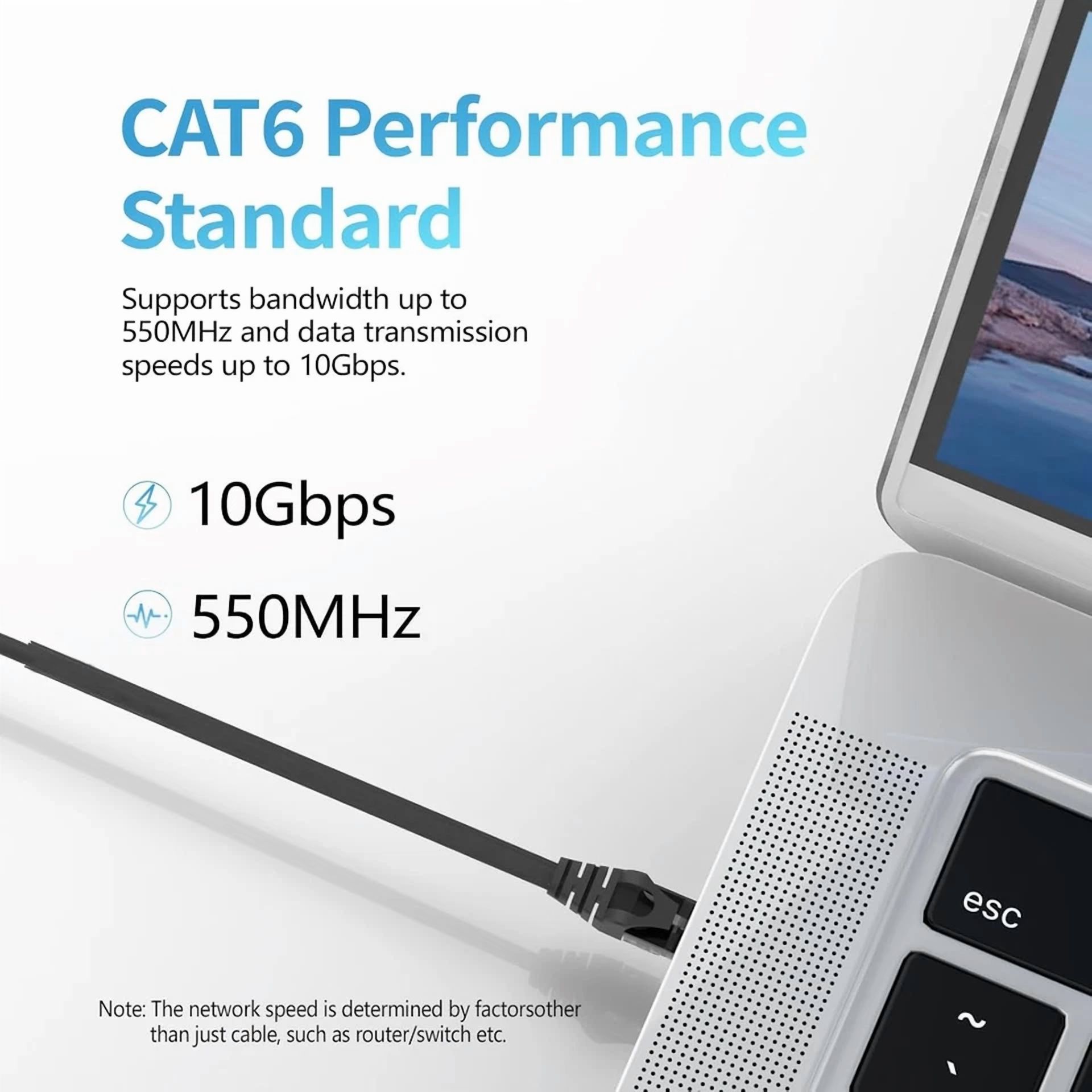 PRIME- Cablegeeker Cat 6/Cat5E Ethernet Cable 6 Ft, 10Gbps Snagless 6Ft