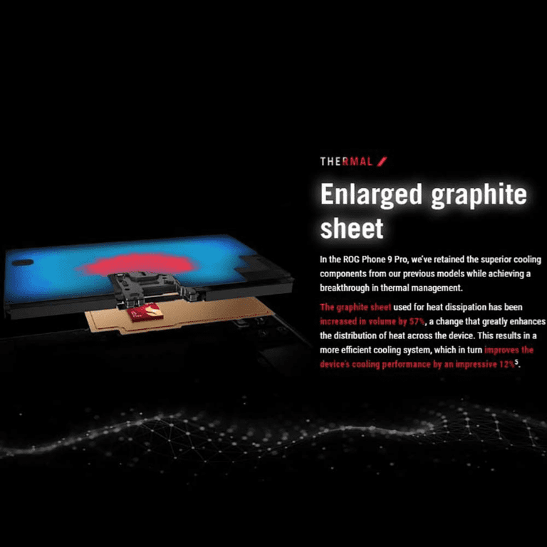 ROG Phone 9 Pro 16+512GB 6.78inch Display 2k 165Hz 5G Gaming phone