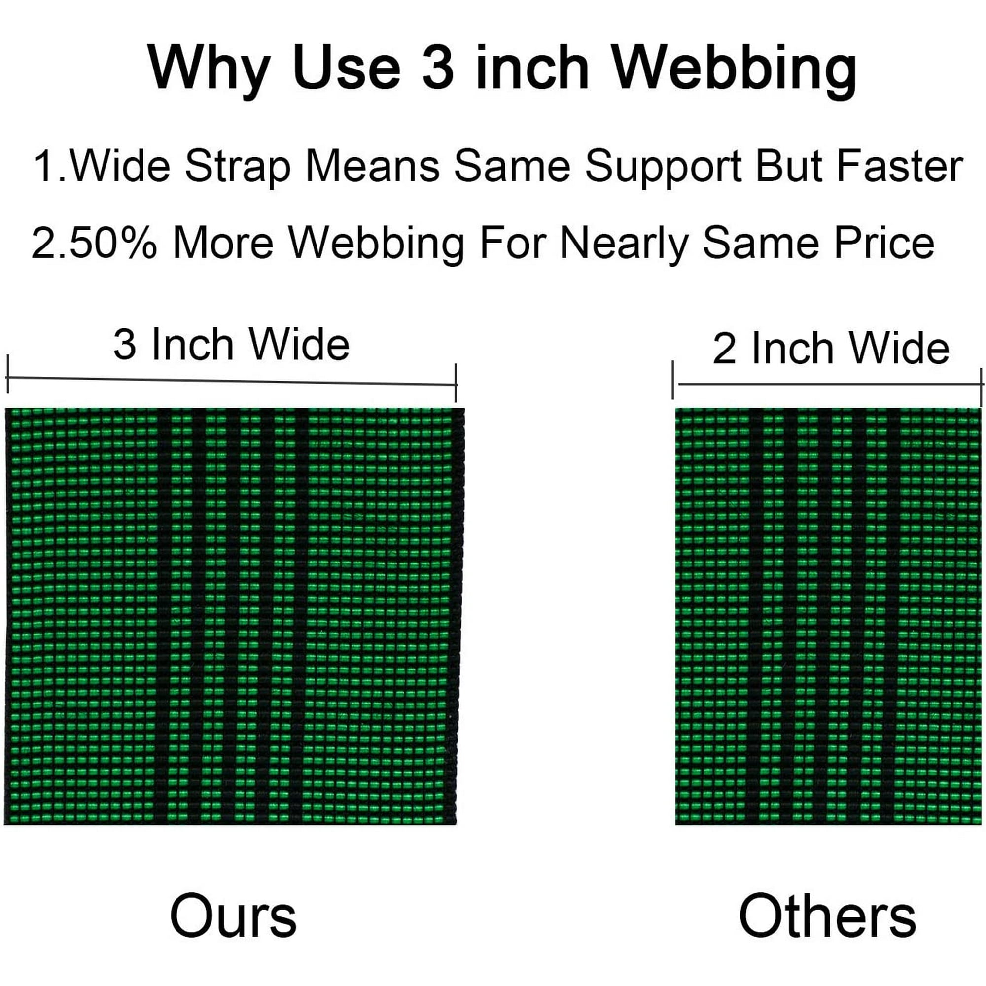 Sofa Elastic Webbing Stretch Band Furniture Repair Diy Upholstery Modification Elasbelt Chair Couch Material Replacement Stretchy Spring Alternative 40 Length 3 Wide X 40 Length Walmart Canada