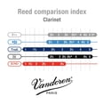 thumbnail image 4 of Cañas para clarinete Vandoren CR1925 V.12, fuerza 2.5 (x10), 4 of 5