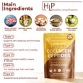 thumbnail image 3 of Healthy Living Proteins | Multi Hydrolyzed Collagen Peptides Type I, II, III, V, & X | Grass Fed Bovine, Wild Caught Marine, Free Range Chicken | Gluten Free (Chocolate, 8 oz), 3 of 7
