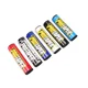 thumbnail image 5 of 1 pieza Watemelon Gold Coin Hunter Anime Cartoon Smile Matte Front Cover Sticker Film Skin para tarjeta de crédito débito Metro, 5 of 5