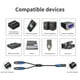 thumbnail image 3 of Cable de divisor de micrófono y equilibrio, divisor de cable de micrófono y anti interferencia PVC Cobre Ampliamento Utilizado Para Amplificador, 3 of 7