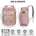 thumbnail image 3 of Palm Inspired Insulated Backpack Cooler - 20L, Multiple Pockets for Organized Storage, Lightweight, 3 of 5