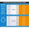 thumbnail image 5 of Varpoolfaye Swimming Pool Heat Pump,Electric Pool Heater for Above Ground and Inground Pool,Heating and Cooling Pool Heater,7000 Gallons 27000 BTU, 5 of 10