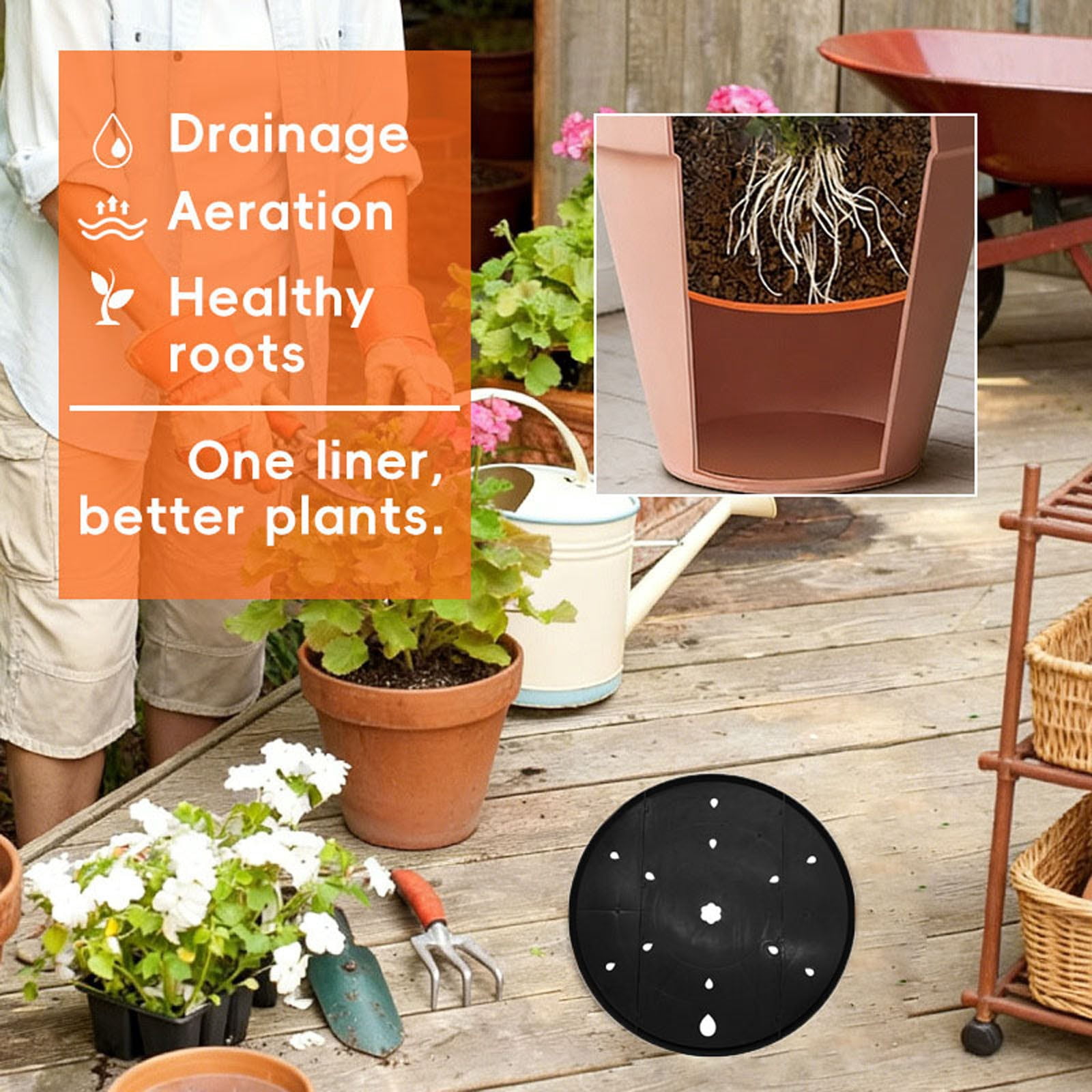 Fufafayo 2Pcs Splicing Flowerpot Liner, 33cm Drainage Insert for Plants Pots, Gardening Tool to Promote Drainage, Plastic Planter Saucer for Indoor Outdoor Garden Beds, Modern Horticulture Design