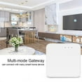 thumbnail image 2 of Tuya Zigbee WiFi Bluetooth Smart Gateway Compatible Hub Bridge Smart Life APP Control para Alexa Home, 2 of 7