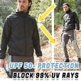 thumbnail image 3 of Raincoat for Men Rain Jacket Windbreaker Waterproof Jacket Raincoat Cycling Running Hiking Gear Hood Lightweight Packable, 3 of 8