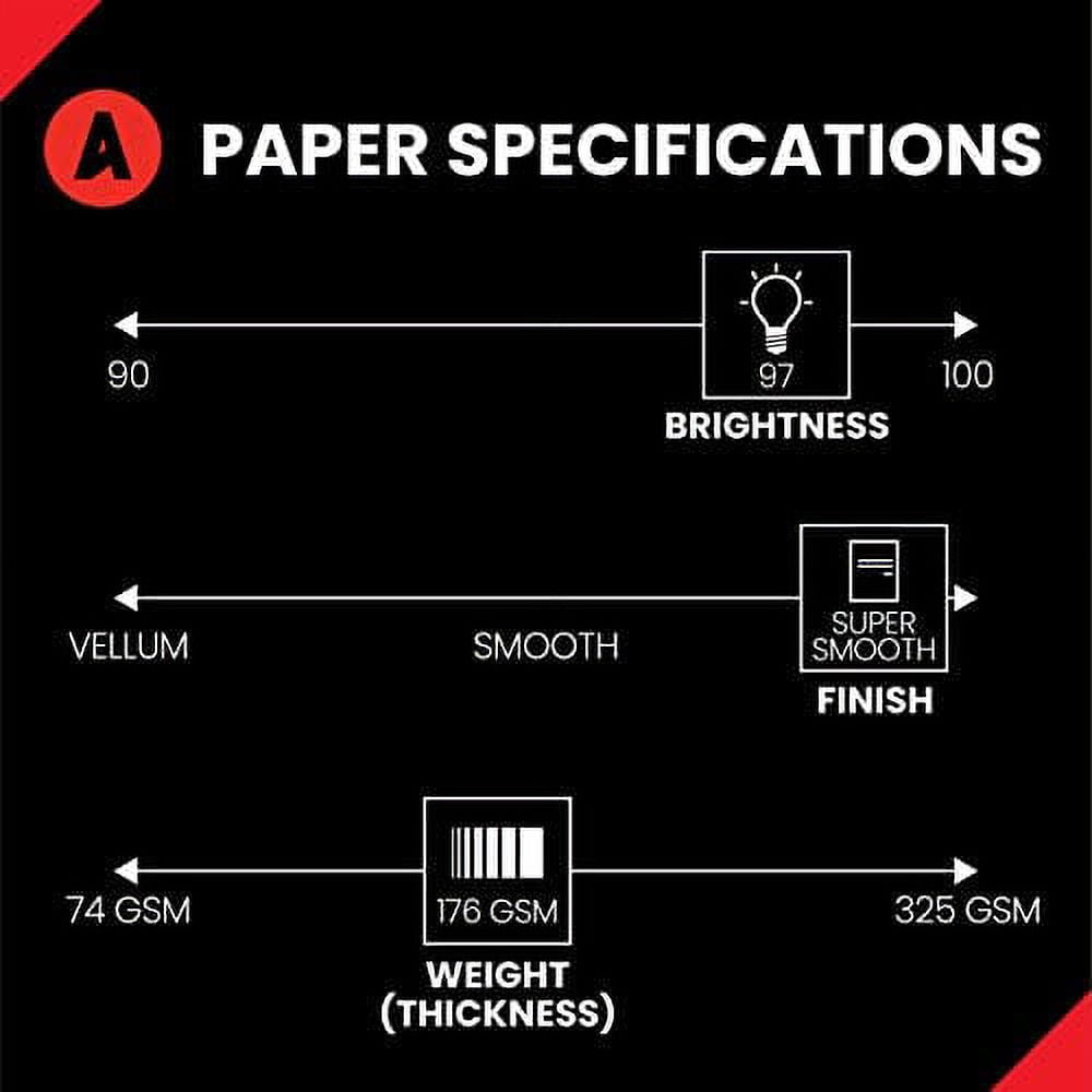 Accent Opaque White 11” x 17” Cardstock Paper, 65lb, 176gsm – 200 Sheets (1 Ream) – Premium Medium Weight Super Smooth Cardstock, Printer Paper for Ink Heavy Invitations, Cards, Images – 121954R