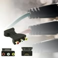 thumbnail image 2 of Fokuz To AV Converter 2AV Adapter For 1080P Video Output With Composite Red Yellow White, 2 of 6