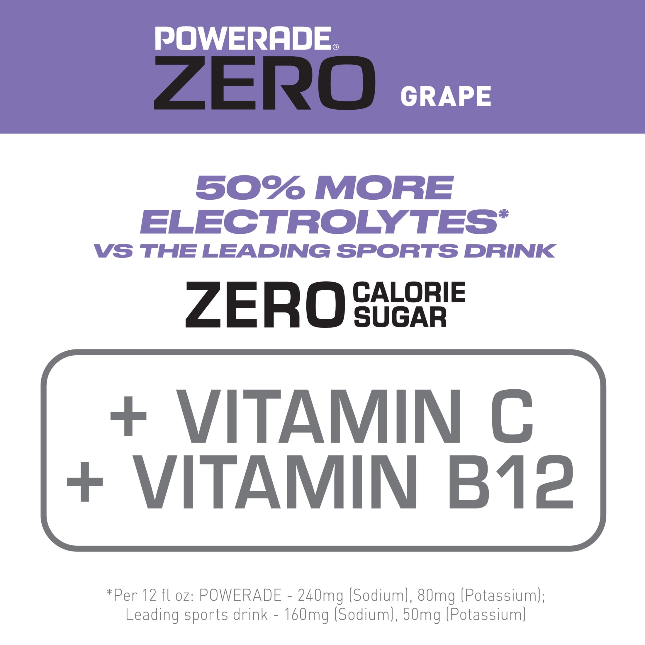 POWERADE Zero Sugar Grape Electrolyte Sports Drink Bottles, 20 fl oz, 8 Pack