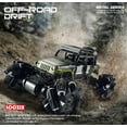 thumbnail image 5 of SZDUDU 1:16 Alloy Gesture Sensing Remote Control Car, 360° Rotating 4WD 2.4GHz Remote Control Gesture Sensing Car, RC Monster Trucks Toy Car for 6-12 Year Old Boys & Girls, 5 of 6