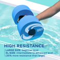 thumbnail image 3 of Set de mancuernas acuáticas Sunlite Sports de espuma EVA para ejercicios en piscina, 3 of 7