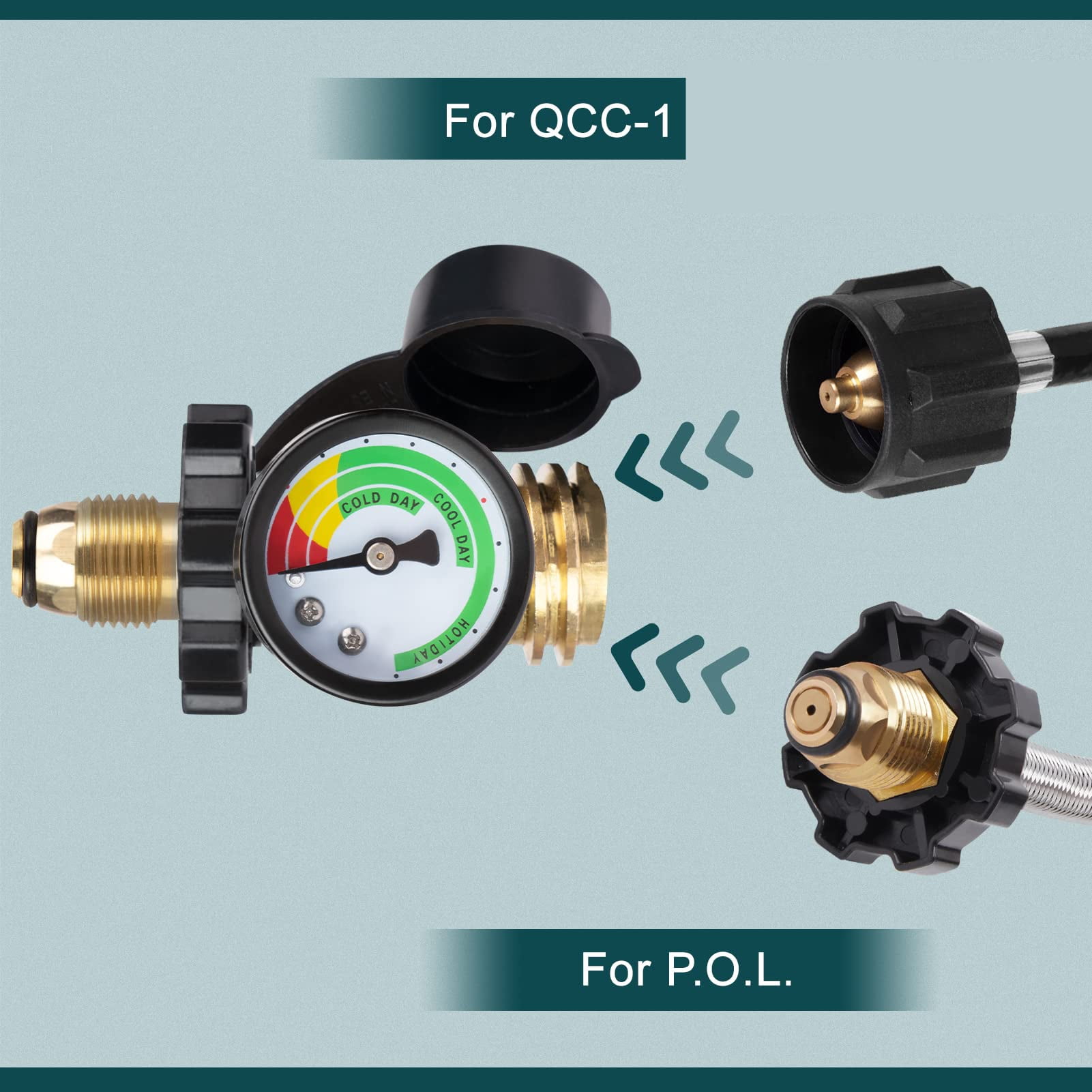 GASPRO Propane Tank Gauge with POL Connection, Easy-to-Read Propane Gas Level Indicator Gauge, Propane Adapter for 5-100 lb Propane Tanks, Fits BBQ Grill, RV, Camper, Fire Pit, Heater & Fire Pit