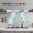 thumbnail image 3 of Zomagas New Insert Range Hood 20 inch Stainless 600CFM Exhaust Vent with Led Bulb Filter 120V, 3 of 11