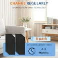 thumbnail image 3 of FLT4825 Carbon Pre-Filter B Replacement for G-Guardian Air Purifier A4825 AC4300 AC4800 AC4900,8 Pack, 3 of 5