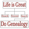 thumbnail image 3 of CafePress - Do Genealogy Char T Shirt - Men's Classic Graphic T-Shirt, 3 of 4