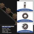 thumbnail image 5 of CSK12PP One Way Clutch Bearing 12x32x10mm Dual Keyway Freewheel Sprag Clutch, 5 of 5