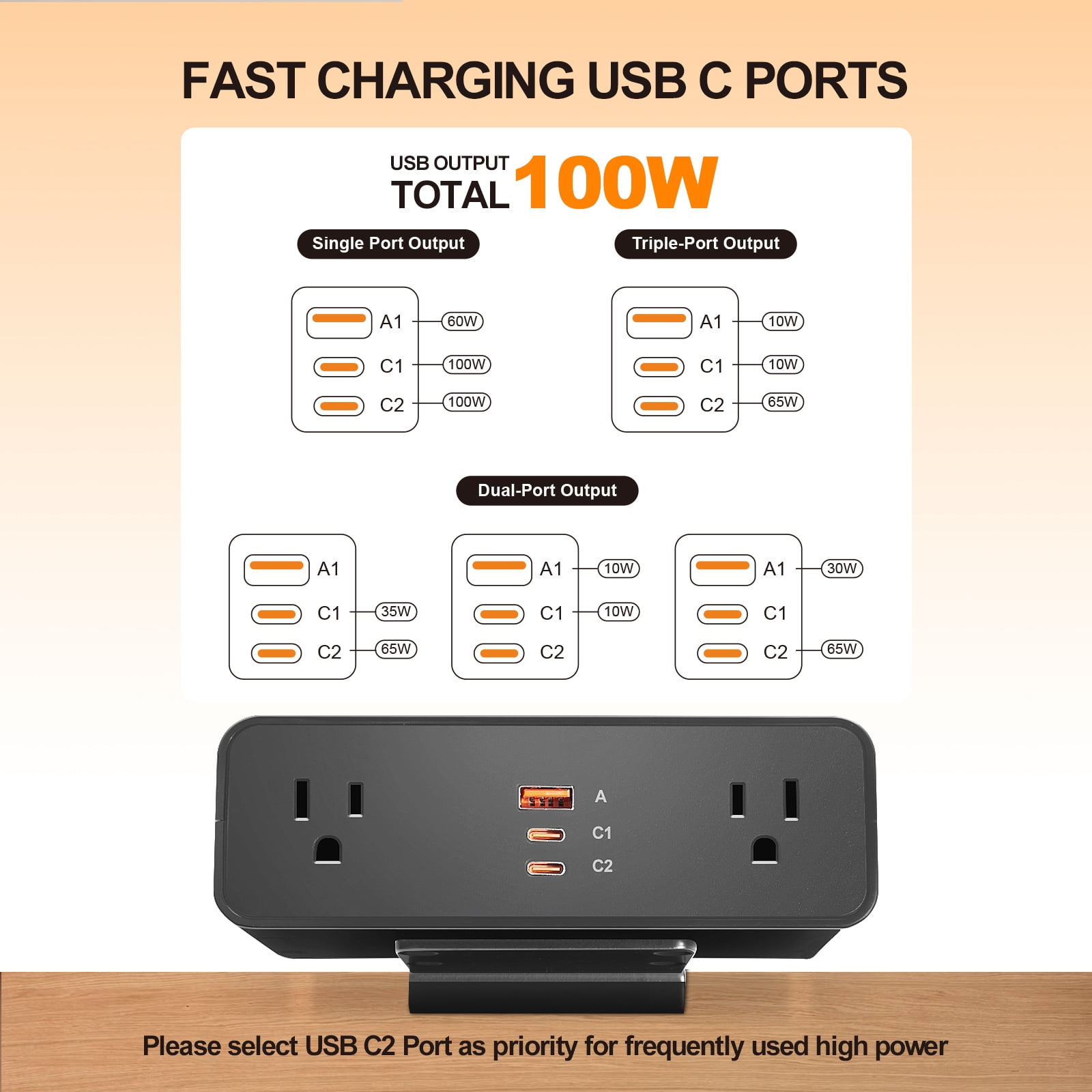 Desk Clamp Power Strip USB C 100W, Desktop Edge Mount Fast Charge Station 3 PD USB Port 2 AC Outlets 6ft Braided Extension Cord Flat Plug Fit Max 3.26’’ Tabletop Edge for Gaming Office Table