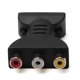 thumbnail image 3 of Bluelans HDMI es compatible con la conversión 3 RCA bus Composite av audio video Adapter Converter para televisores, 3 of 5