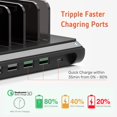 thumbnail image 2 of Estación de carga Alxum Fast 120 W, 10 puertos USB tipo C/2 QC 3.0, 2 of 7