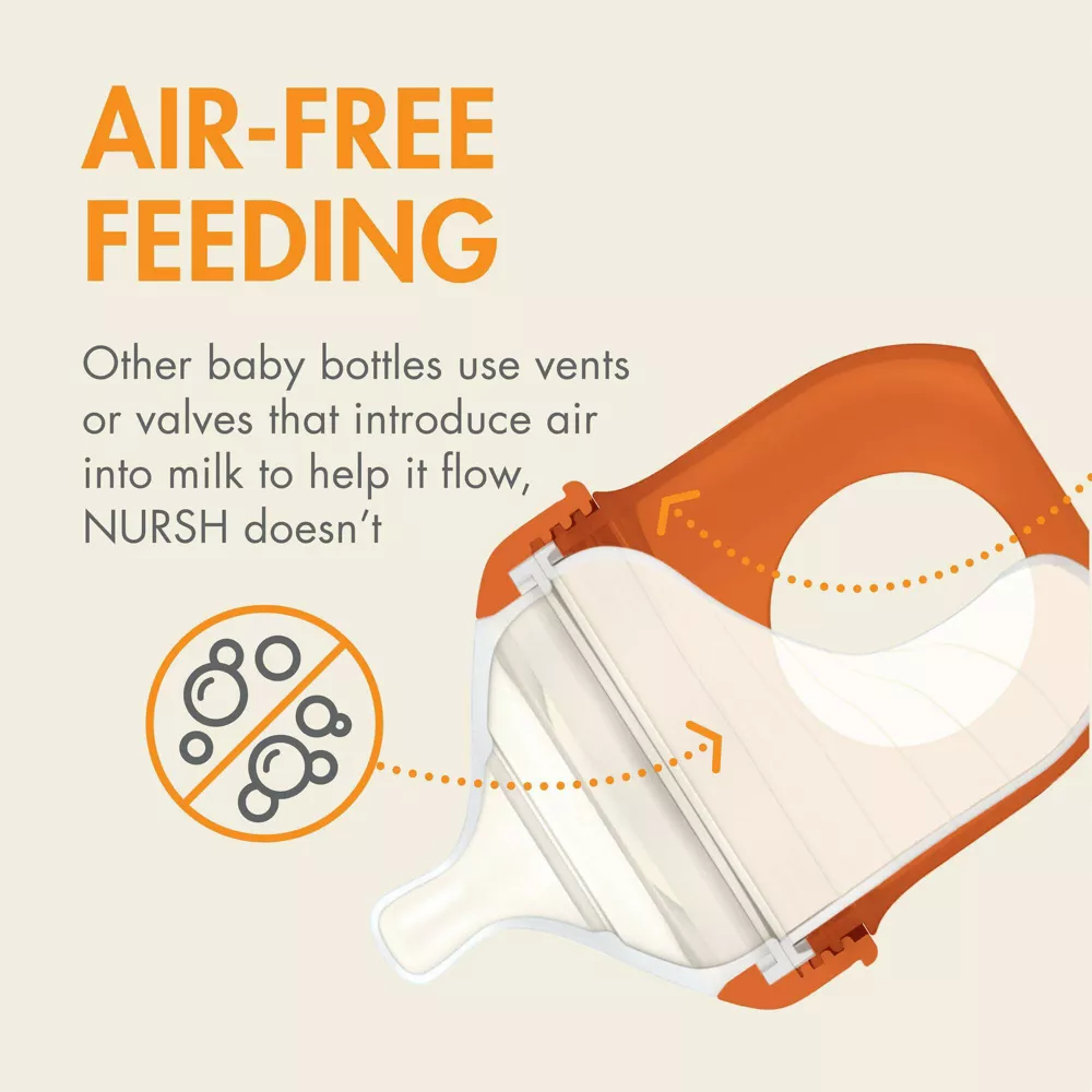 Bottles - 4 fl oz/3pk: Level 1 Slow Flow, BPA-Free, PVC-Free
