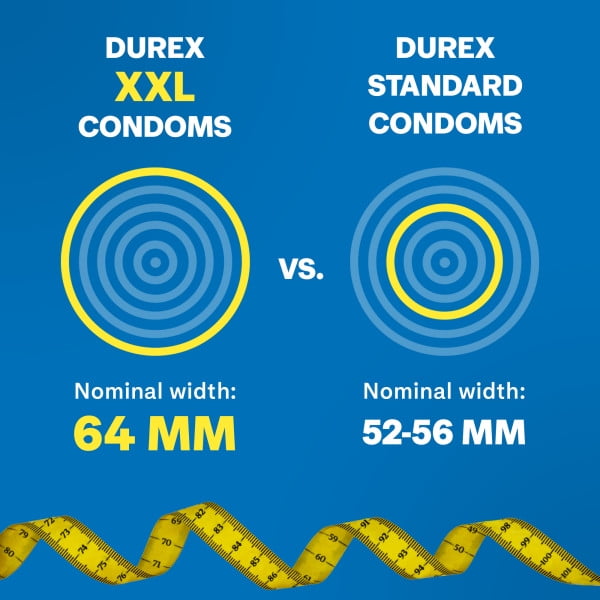 Durex Condom XXL Longer & Wider Natural Latex Condoms, Extra Wide