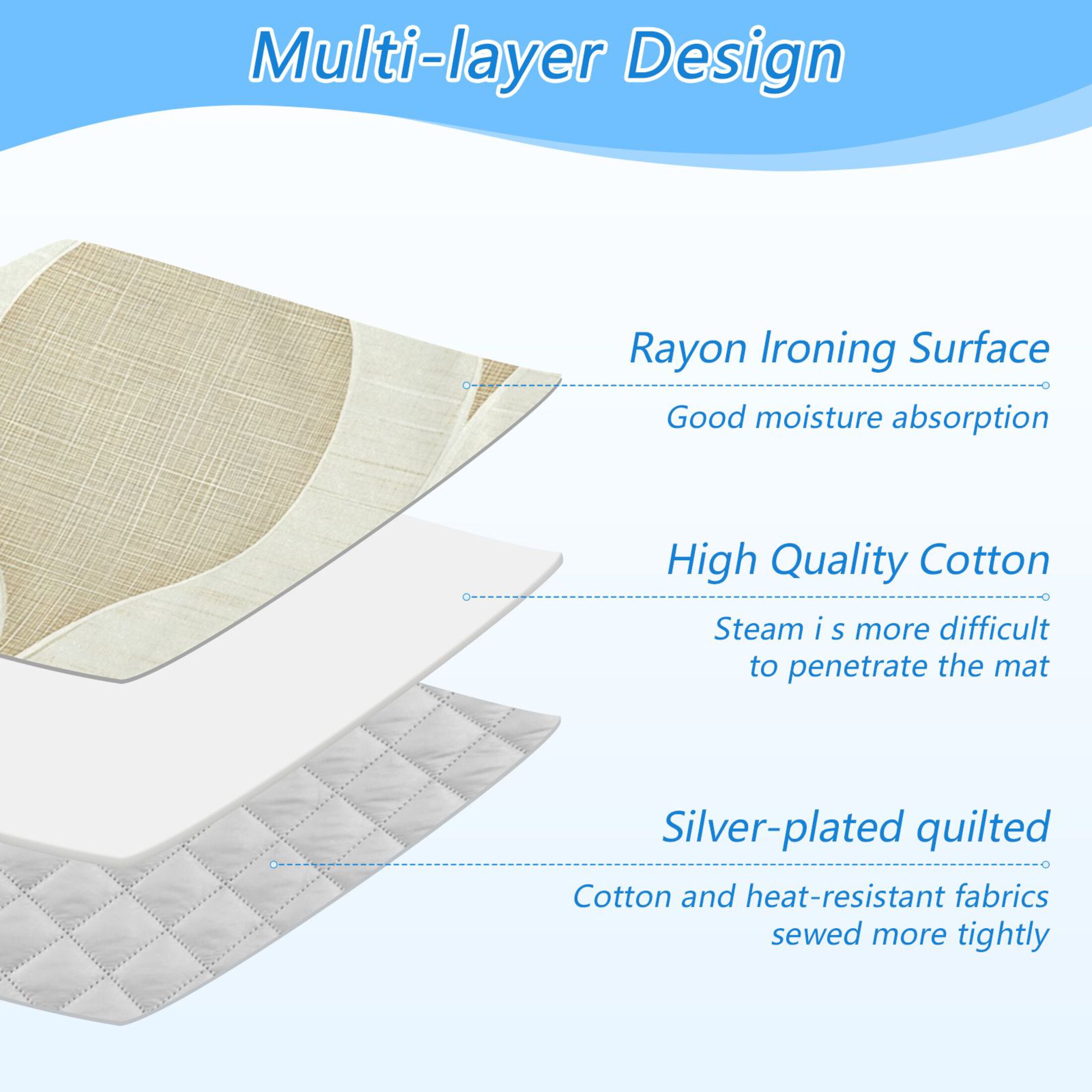 Elegant Curve Ironing Board Covers Heat Resistant Ironing Pad Mat Portable for Travel Washer Dryer Table