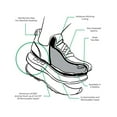 thumbnail image 5 of Men's 6 Ambulator Biomechanical Triple Strap Boot, 5 of 5
