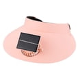 thumbnail image 7 of PALIFEUR Solar Powered Fan Hat Lightweight Solar Fan Hat Outdoor Wide Hat With Fans Solar Power Breathable Sun Hat for Hiking Camping Beach, 7 of 7