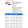 thumbnail image 2 of Right Mirror - Compatible with 2018 - 2019 Honda Accord Sedan 4-Door, 2 of 2