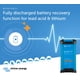 thumbnail image 3 of Cargador de baterías Victron Energy Blue Smart IP22 12V 20A, 3 of 6