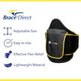 thumbnail image 3 of Brace Direct Rehabilitator LSO Back Brace, 3 of 9