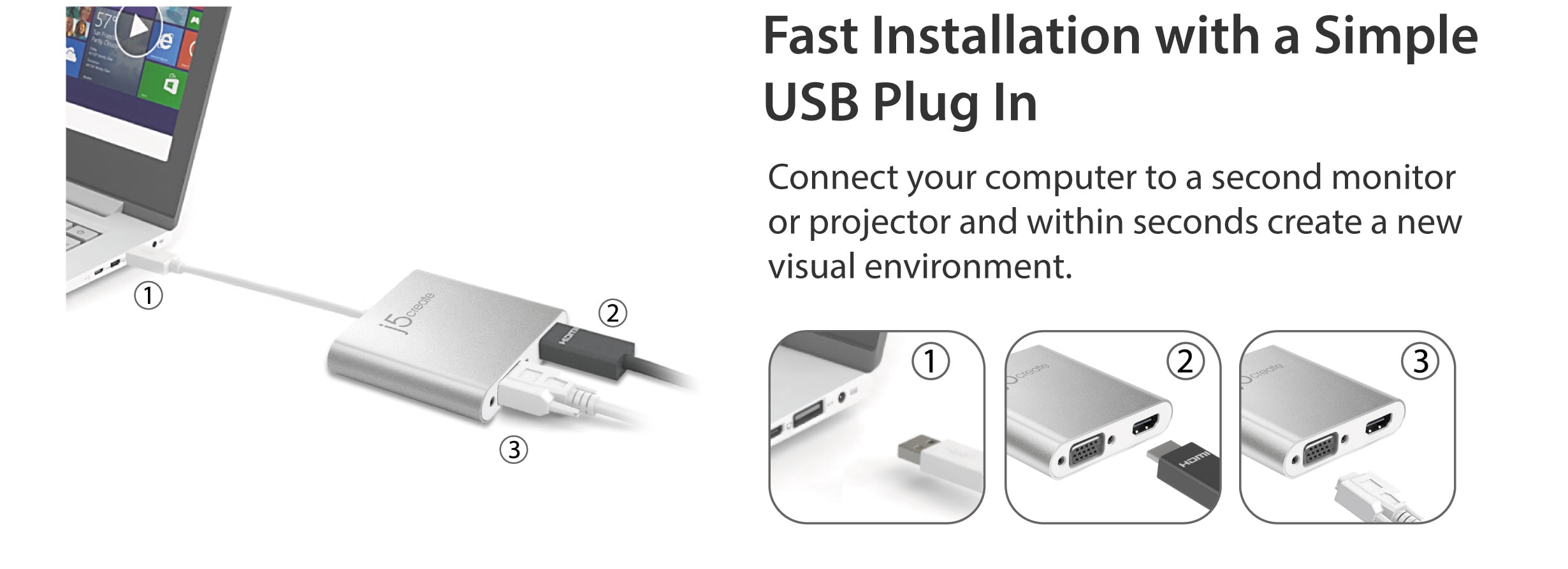 j5create JUA360 USB 3.0 to Dual VGA HDMI Multi Monitor Adapter