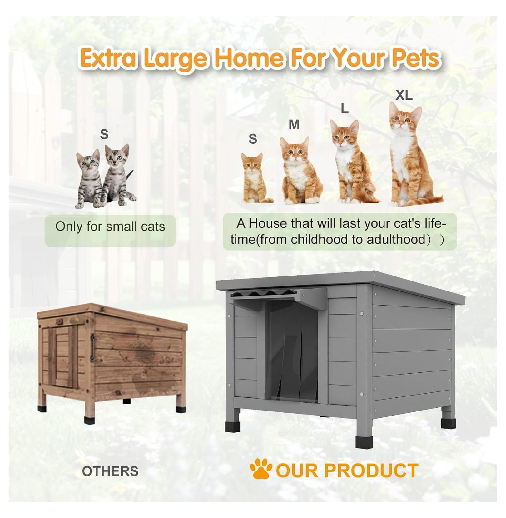 Outdoor Cat House Insulated - Waterproof Feral Cat Shelter for Multiple Cats, Raised Floor, 21.3"L x 19.9"W x 18.9"H