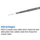 thumbnail image 4 of Cable Coaxial RG213 de Baja Pérdida Unique Bargains UHF Macho PL-259 2 Pies 4 Pies 50 Ohm, 4 of 5