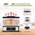 thumbnail image 3 of Rosewill Compact Rectangular Food Dehydrator, Brushed SS Outer housing, 5 layer trays (Entry model), 3 of 6