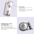 thumbnail image 2 of GZHJMY Strawberry Fruit Tumbler with Lid & Straw,Reusable Double Wall Stainless Steel Vacuum Insulated Travel Mug, 2 of 7