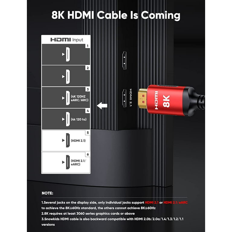 Hdmi 2.0 b 4k 120hz sale