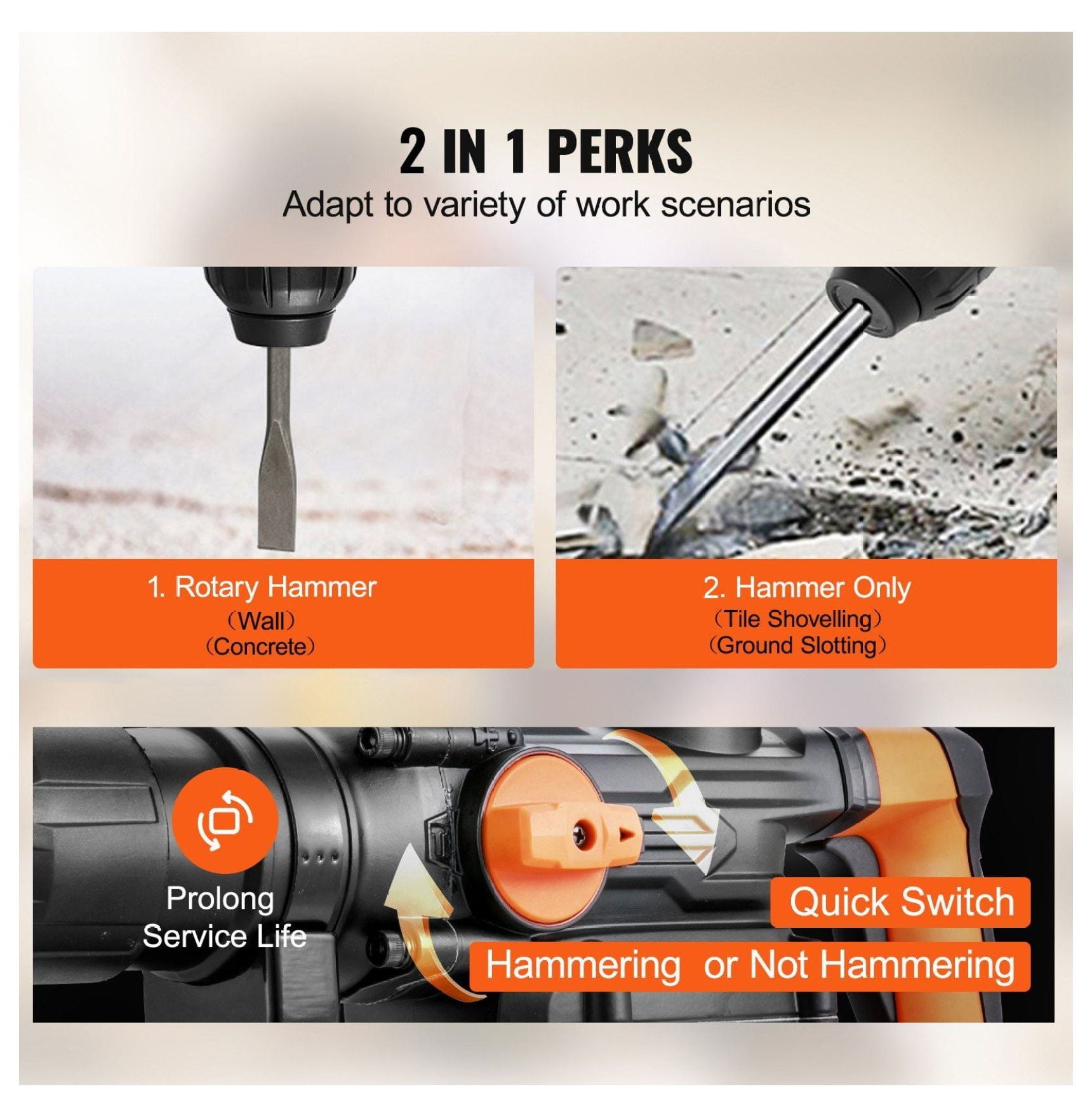 Rotary Hammer Drill Corded, 1-9/16" SDS-MAX, 10J Impact Energy, 2 Mode Chipping Hammer, Heavy Duty Concrete Drill for Demolition & Construction