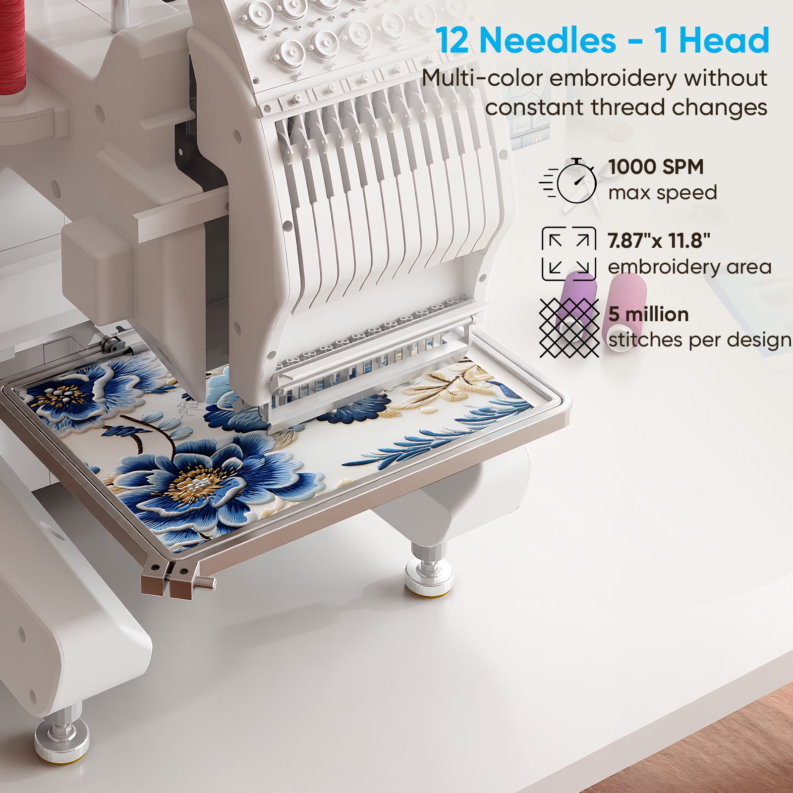 TABU Embroidery Machine with 12 Needles, 1000SPM Max Speed, Touch Screen, 8"x12" Large Embroidery Area, for Flat, Hat, T-shirt and more